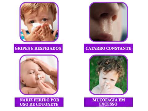 Aspirador nasal elétrico infantil - Maryê